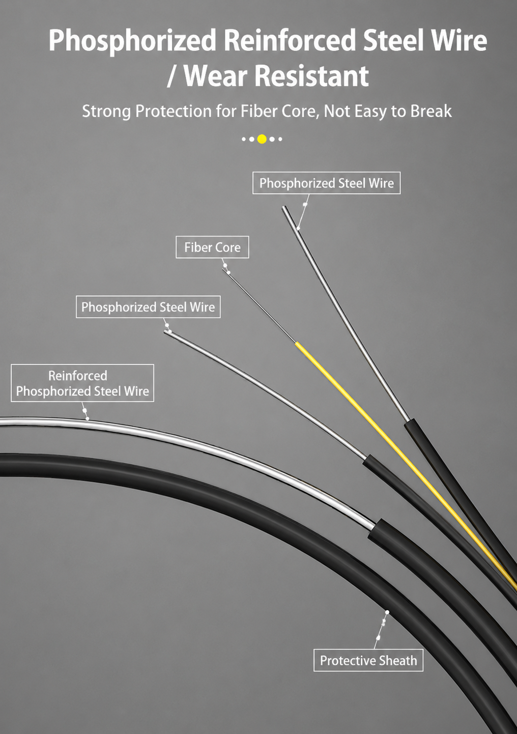 FTTH drop fiber cable